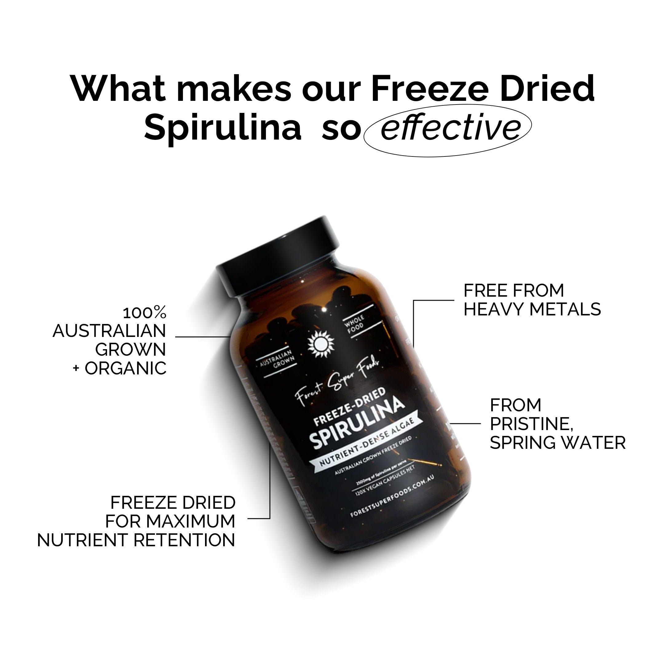 Australian Freeze Dried Spirulina Capsules