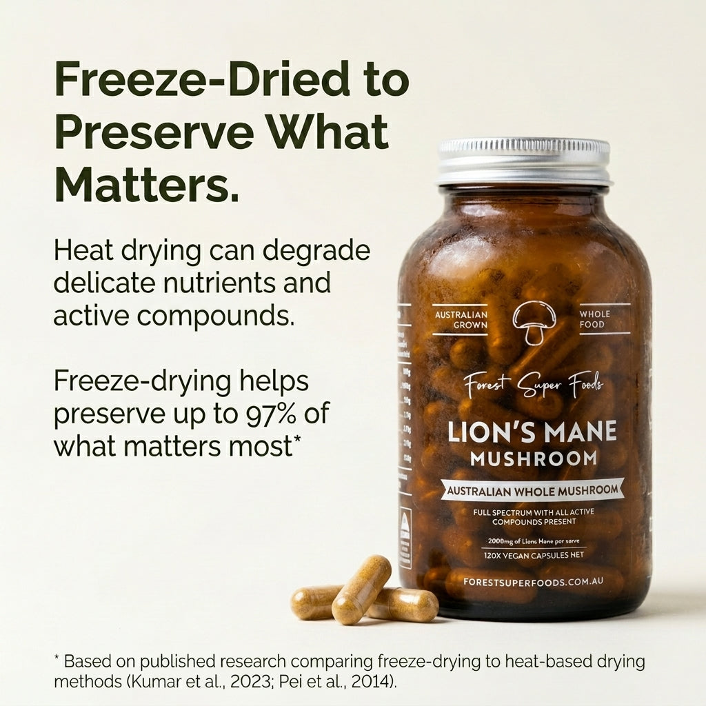 Lions Mane Whole Mushroom Capsules