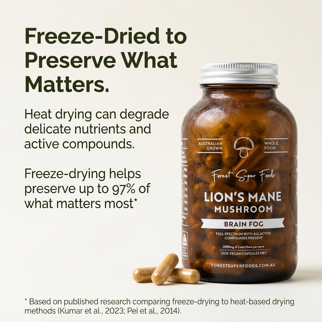 Australian Grown Lions Mane Mushroom Capsules