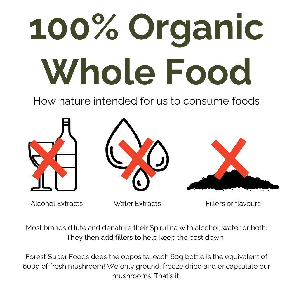 Australian Freeze Dried Spirulina Capsules