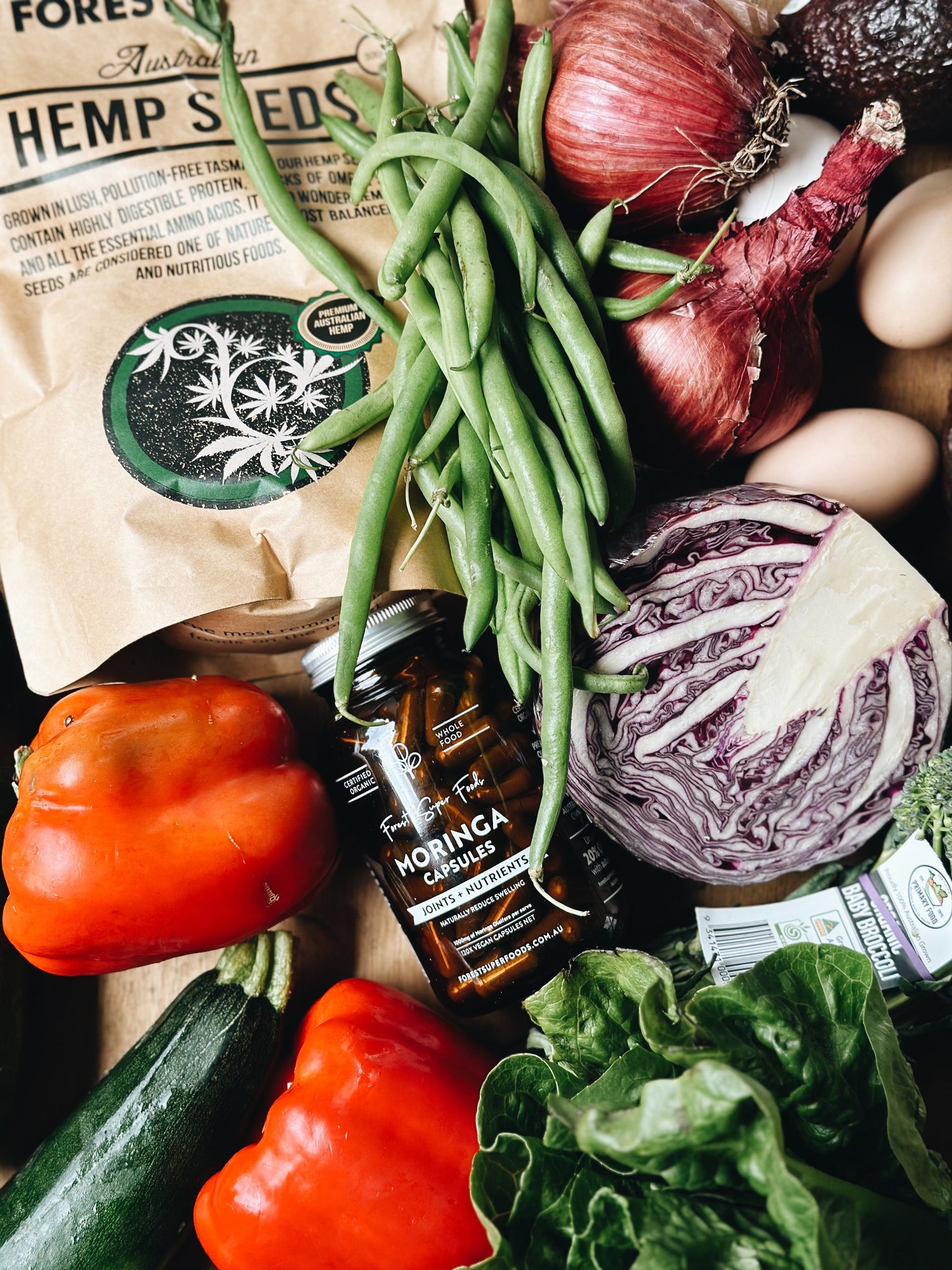 FREE Personalised Health and Wellness Plans