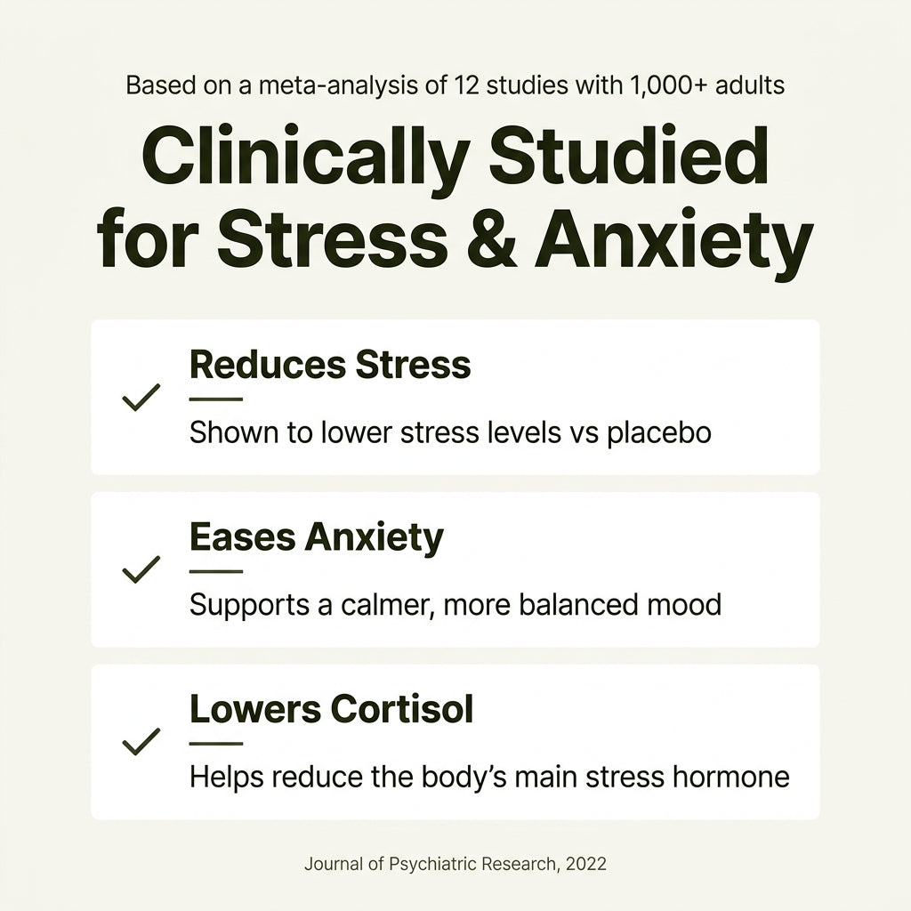 Organic Ashwagandha Capsules