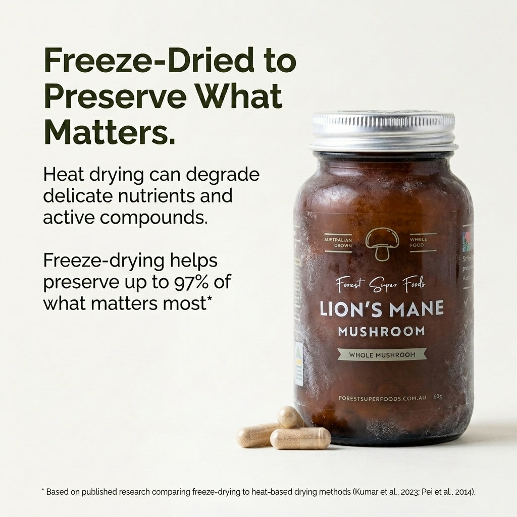 Australian Grown Lions Mane Powder